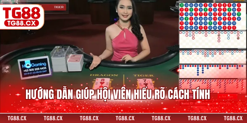 Hướng dẫn giúp hội viên hiểu rõ cách tính